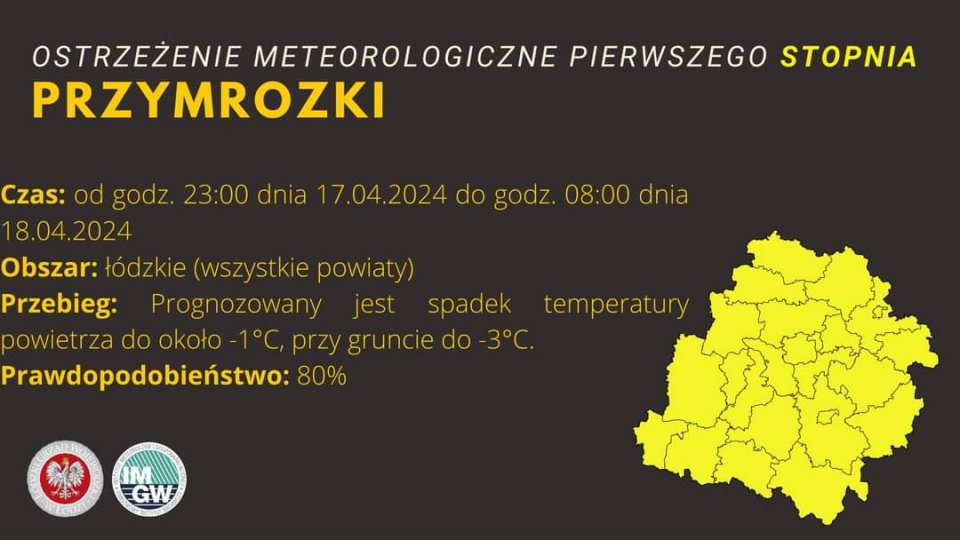Ostrzeżenie meteorologiczne I stopnia - Przymrozki !